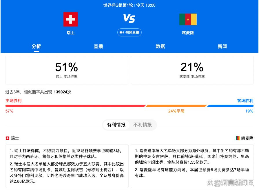 前瞻英超解析：曼彻斯特城VS托特纳姆热刺时间：2023-12-0400:30　在过去的两场英超比赛中，曼城分别与切尔西和利物浦战平，导致他们失去了联赛榜首位置，不过球队仍然维持最近8场各项赛事不败的走势。